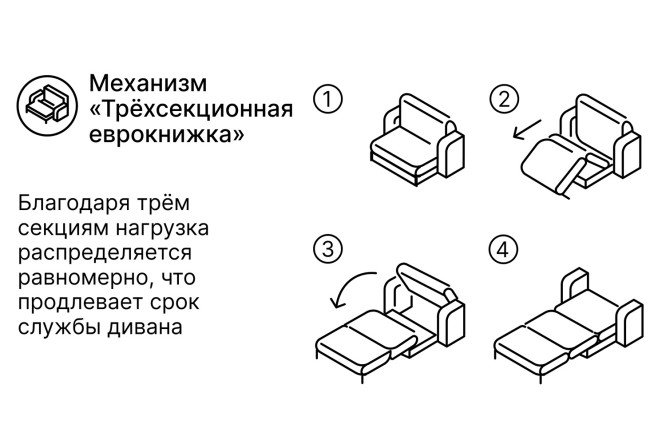 Диван-кровать SOLANA Мэдисон-мини