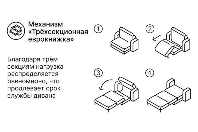 Диван-кровать HOFF Паланга