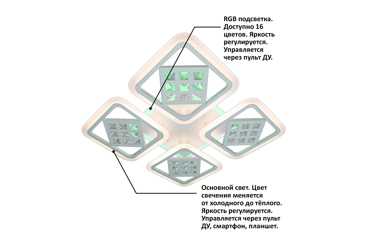 фото Светильник потолочный led innovation style natali kovaltseva