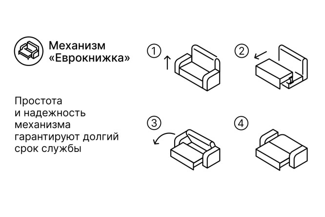 Диван-кровать DREAMART Орландо