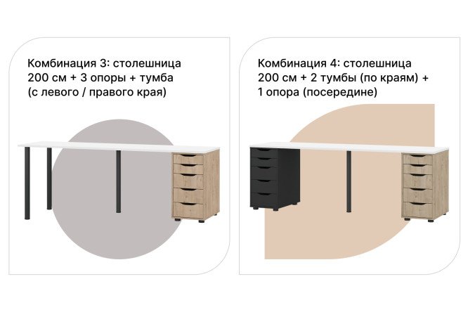 Столешница Alexys 200 см