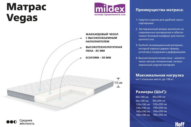 Хофф матрасы 90х200 пенополиуретановые