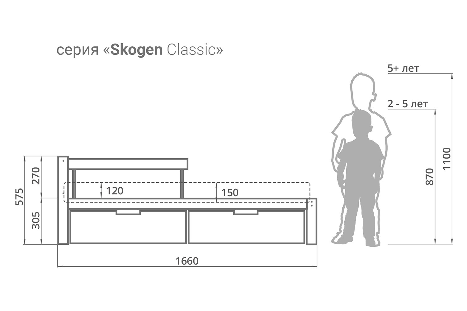 фото Кровать svogen classic hoff