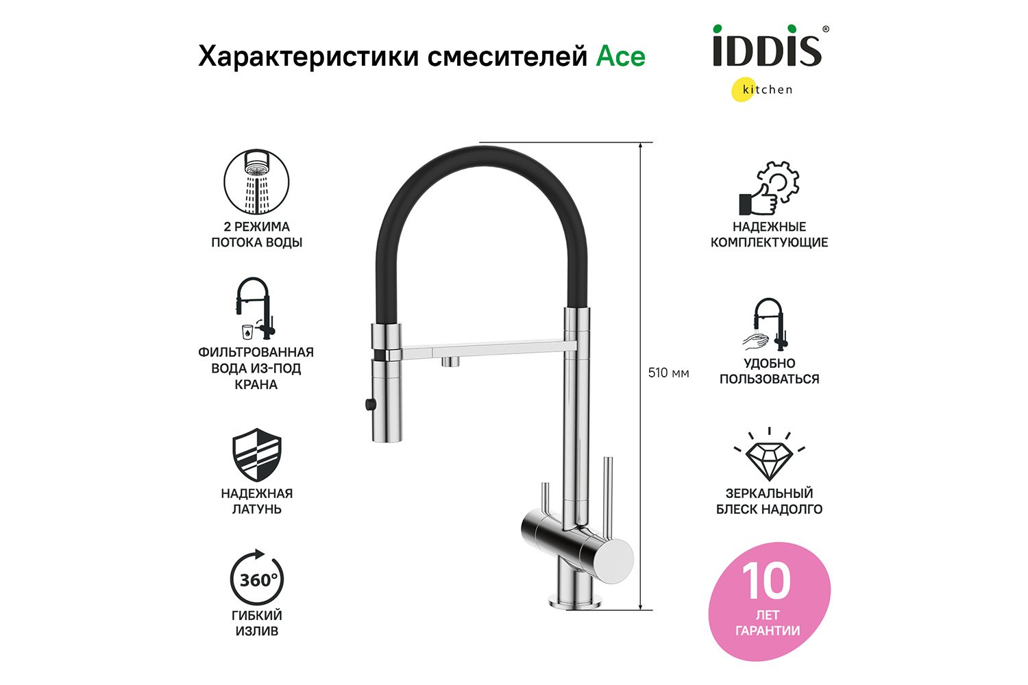 Смеситель для кухни с фильтром и гибким изливом графит ace iddis acegmffi05