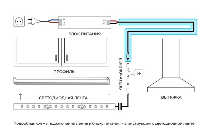 Коннектор проводной APEYRON "папа" 09-158