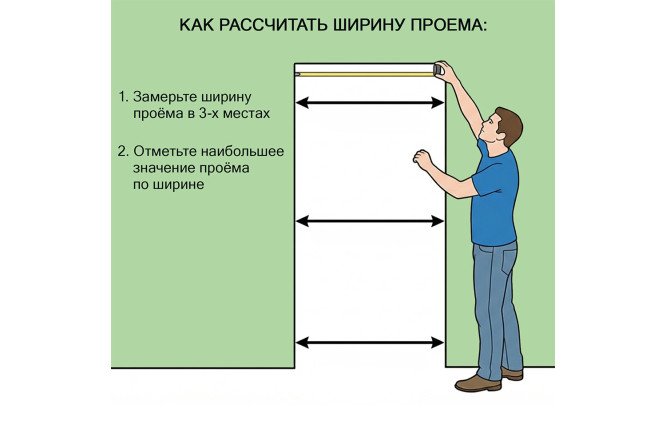 Дверь-купе Квадро