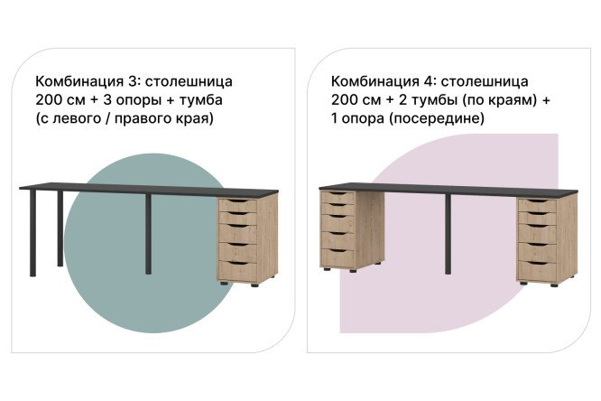 Столешница Alexys 200 см