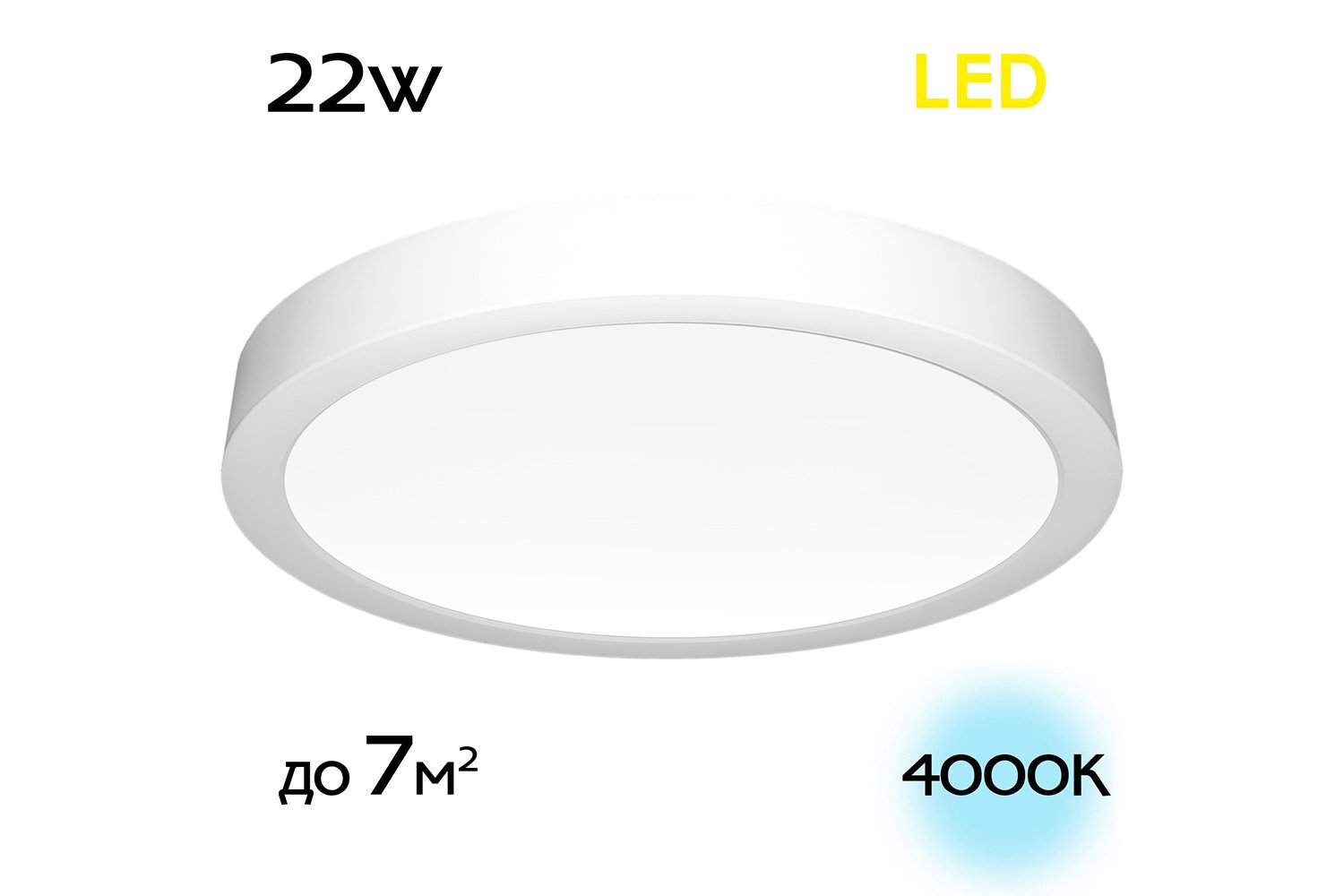 Светильник накладной CITILUX Галс 20.5x3x20.5 см, LED