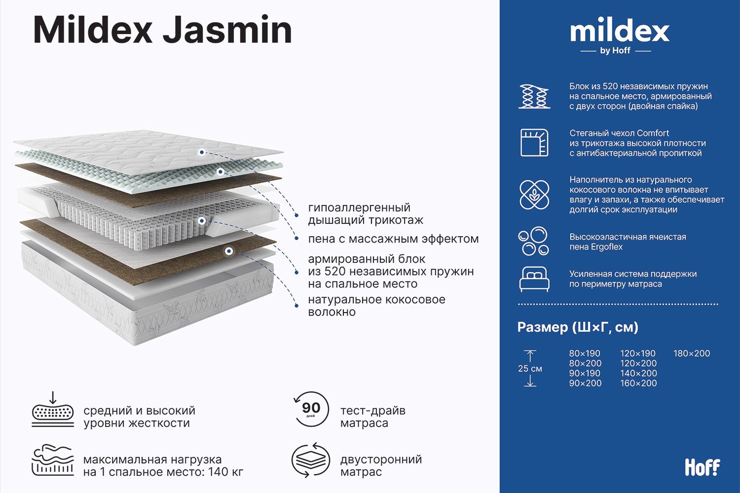 Матрас Jasmin 80х190 см