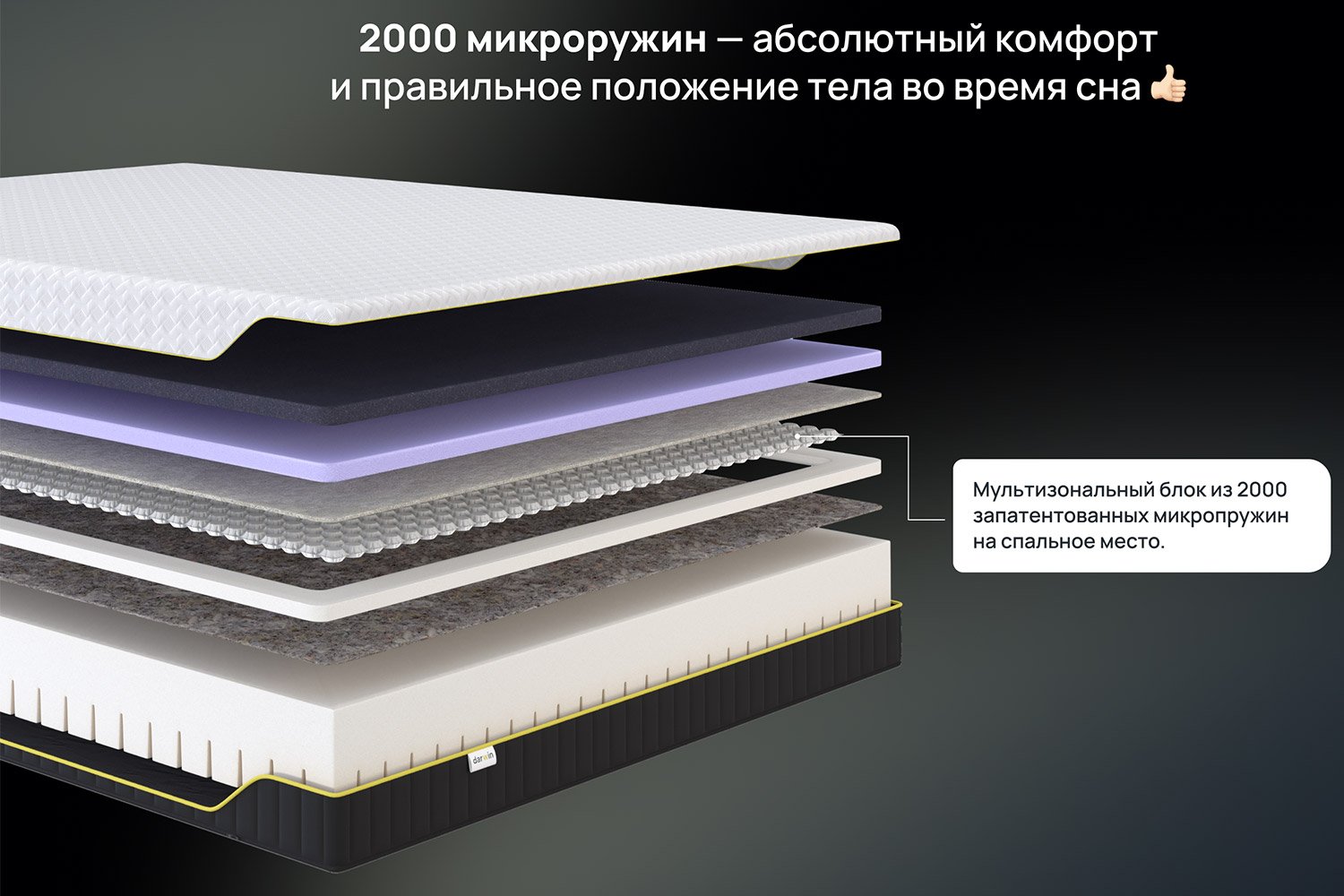 Матрас анатомический DARWIN Air foam 80х200 см, Независимый