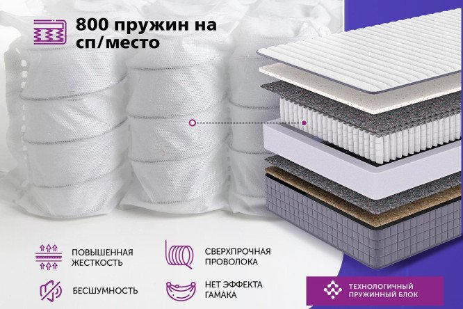 Матрас Cooper 90х200 см