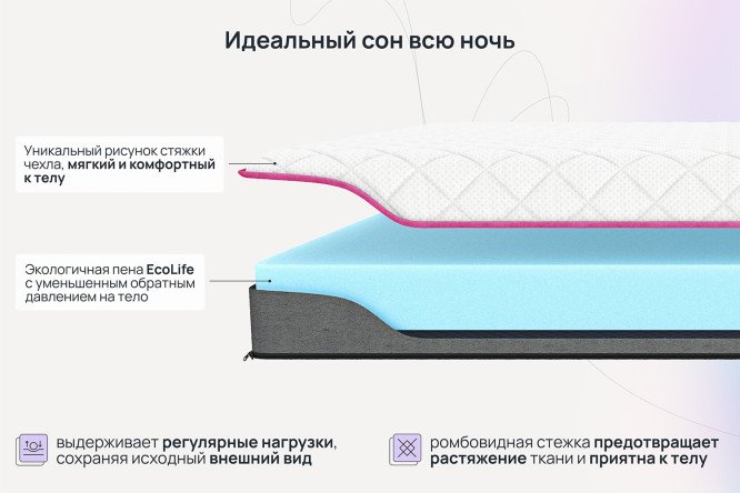 Матрас анатомический DARWIN Life 120х200 см