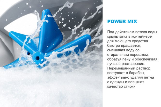 Фото 8 Стиральная машина MIDEA MF 11914BS53/W Фото 8 Стиральная машина MIDEA MF 11914BS53/W