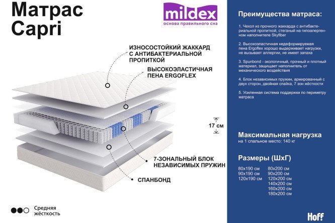 Кровать Bauhaus в комплекте с матрасом MILDEX Capri 90х200 см