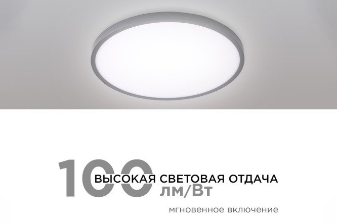 Светильник накладной APEYRON Spin 18-127 6 кв.м, 23x2.5x23 см, LED
