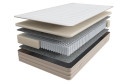 Матрас пружинный Бэйсик Фоум (Basic Foam) 180х200 см