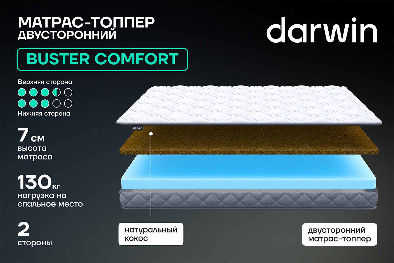 Матрас-топпер анатомический DARWIN Buster Comfort 80х190 см