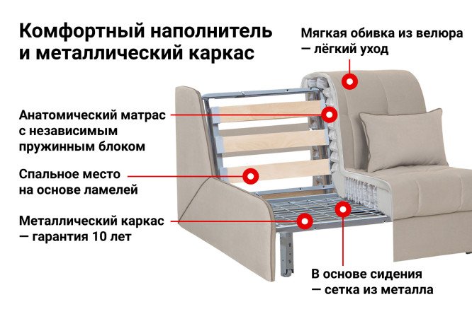 Диван аккордеон без ручек