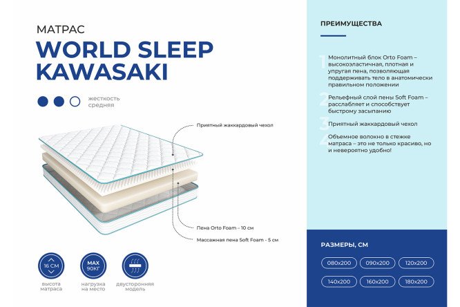 Матрас ASKONA World Sleep Kawasaki 140х200 см