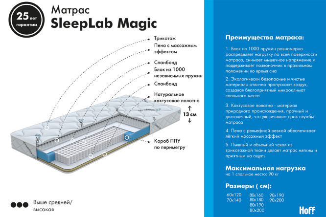 Матрас SLEEPLAB Magic 90х200 см