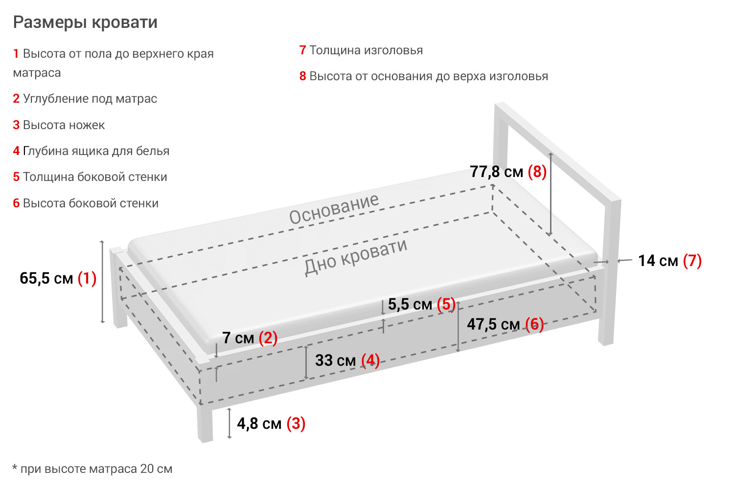 фото Кровать с подъёмным механизмом бруно hoff