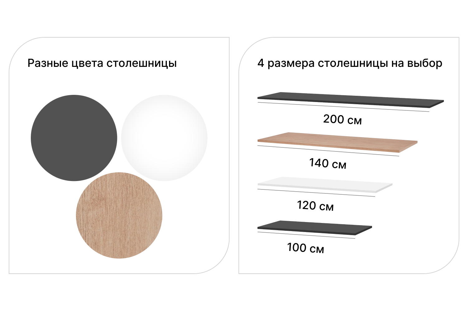 Столешница Alexys 200 см