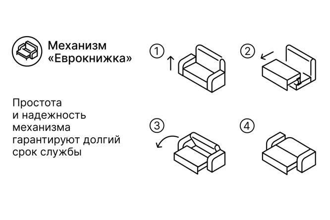 Диван-кровать SCANDICA Дублин