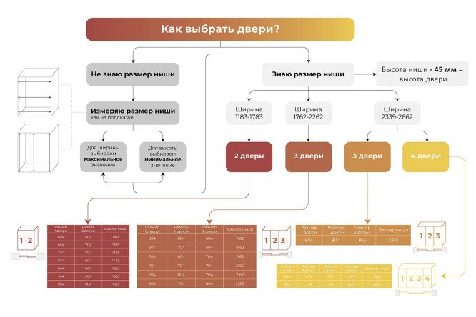 Фото 9 Дверь-купе Lite