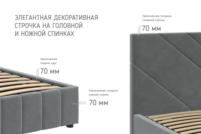 Фото 5 Кровать с подъёмным механизмом Нельсон Линия цвет бирюза 160х200 см