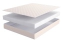 Матрас MILDEX Effect 160х200 см