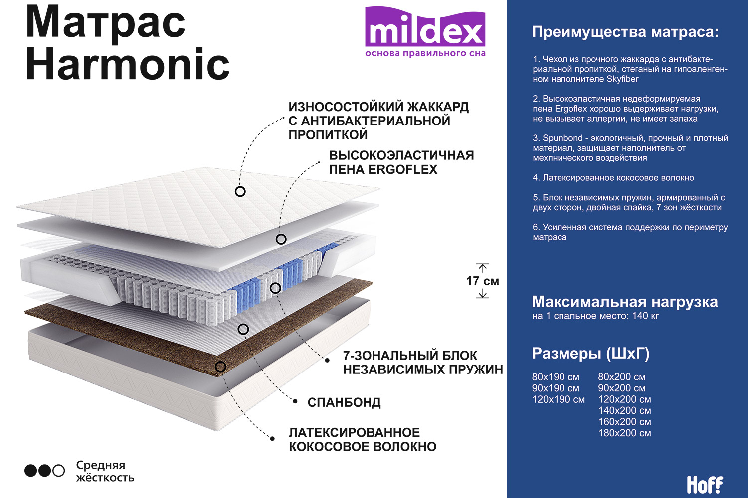 Матрас mildex harmonic 160х200 см