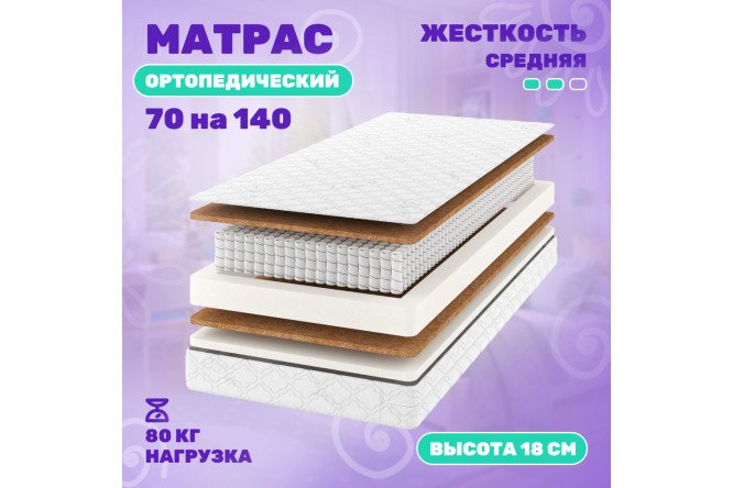 Матрас Dream EVS500 Ppu Plus 90х180 см