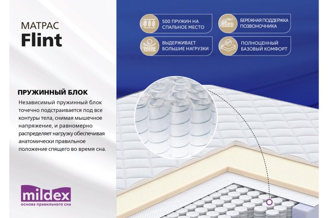 Матрас MILDEX Flint 80х200 см