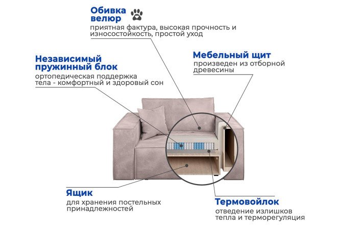 Кресло-кровать Hygge
