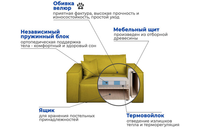 Кресло-кровать Hygge