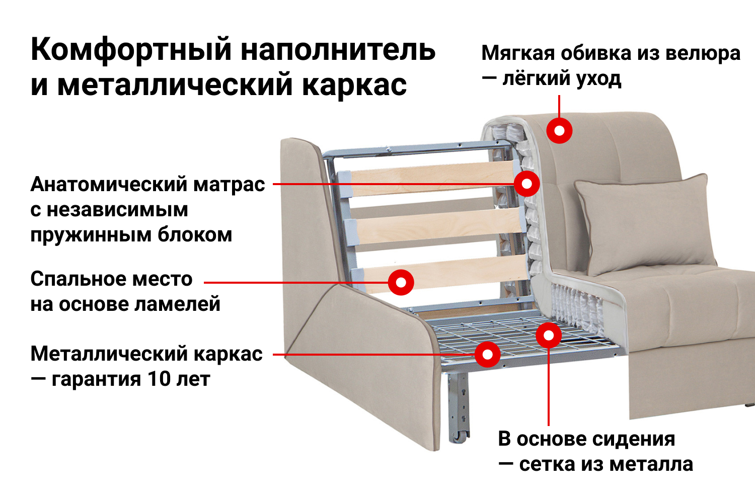 Кресло аккордеон хофф