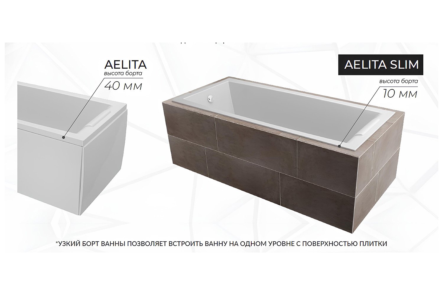 Ванна встраиваемая Marka One Аэлита (Aelita) белый 165x75 см