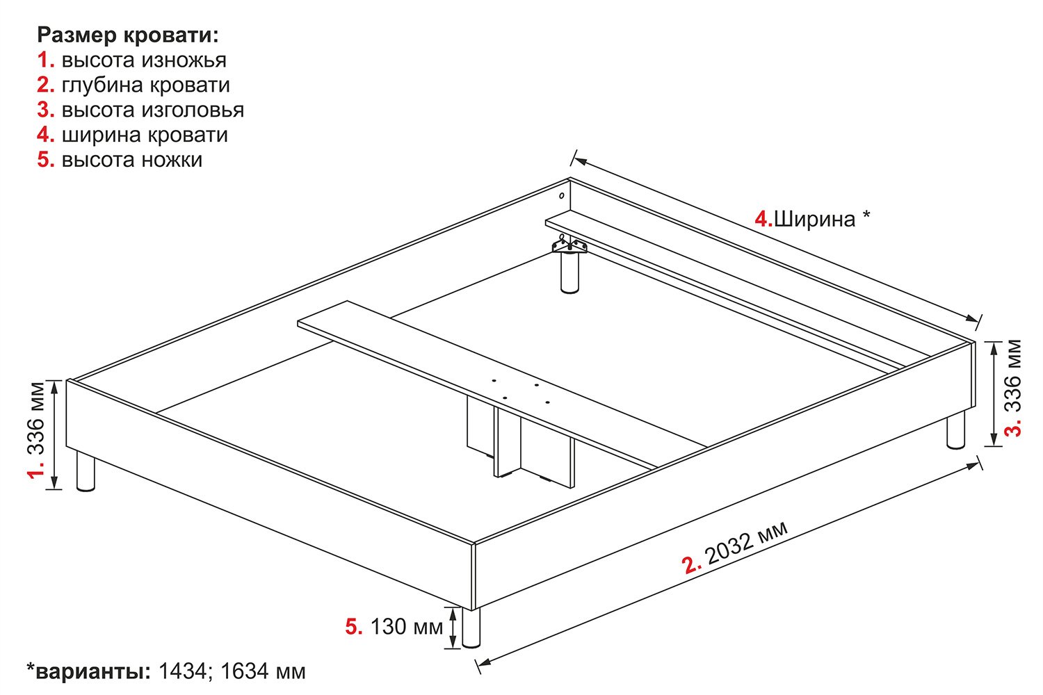 Кровать Белфаст