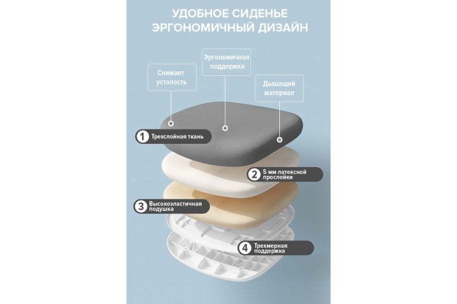 Кресло детское EVERPROF Kids