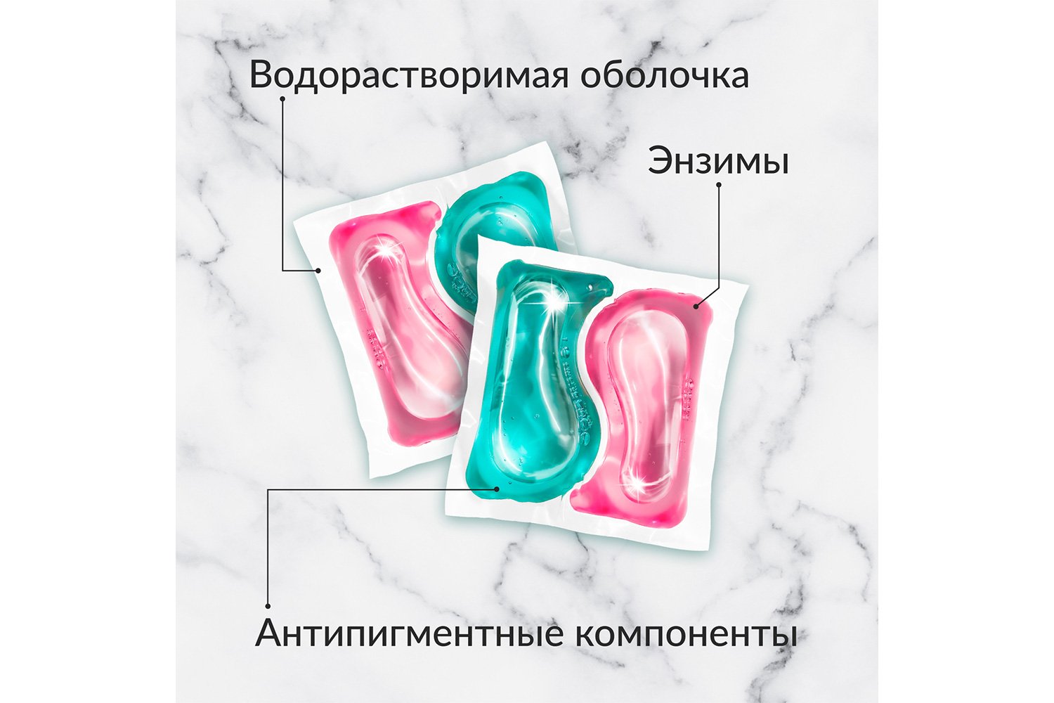 Капсулы Laundry pods duo для стирки белья