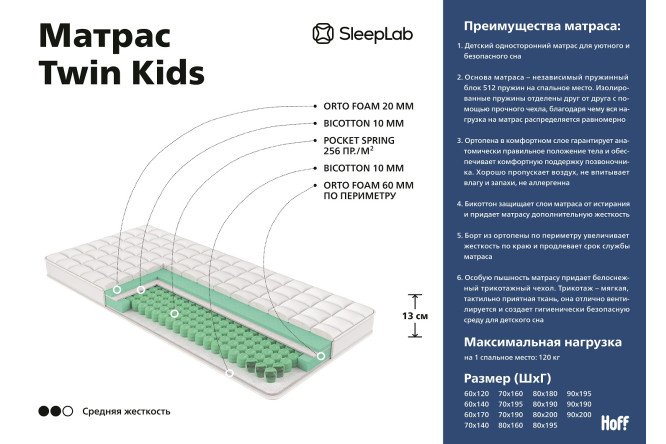 Матрас пружинный SLEEPLAB Twin Kids 80х160 см