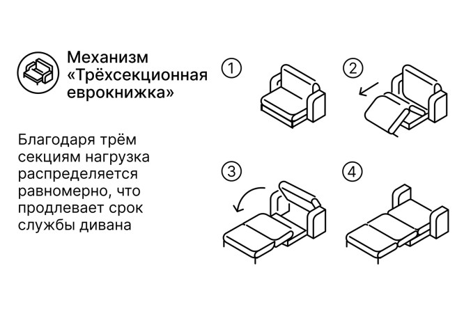 Диван-кровать HOFF Белек