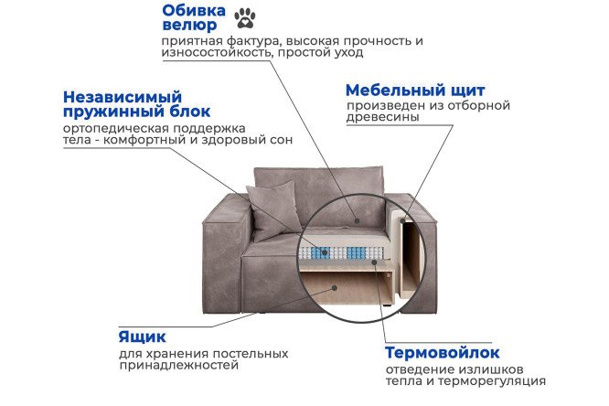 Кресло-кровать Hygge