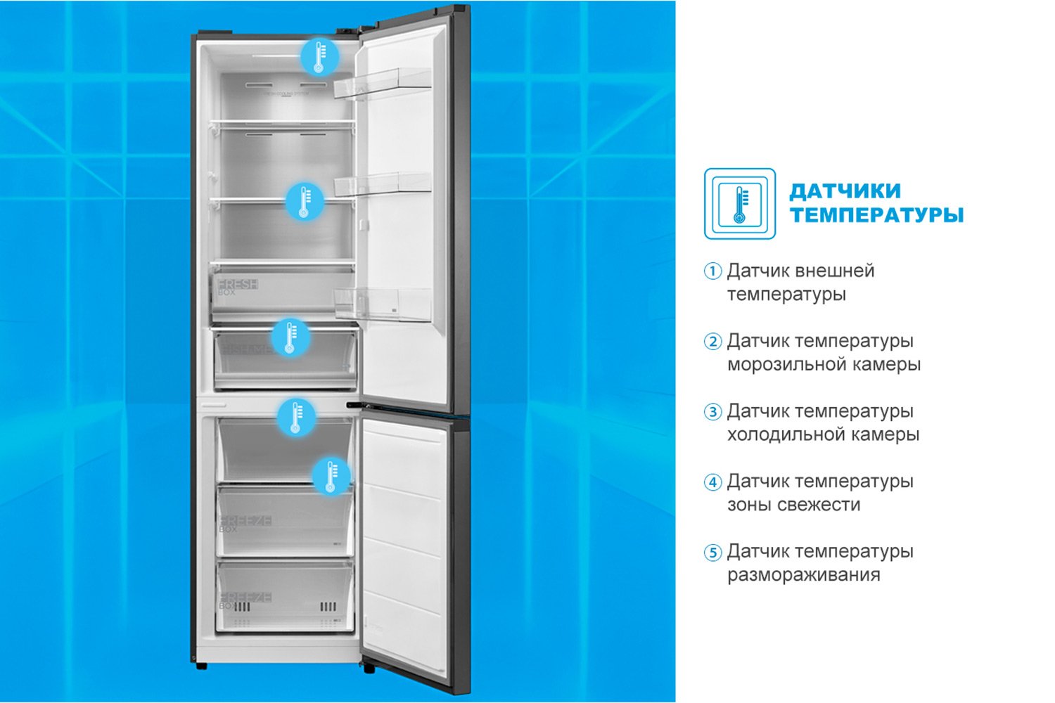 Холодильник MIDEA MDRB 524MGE28ODM