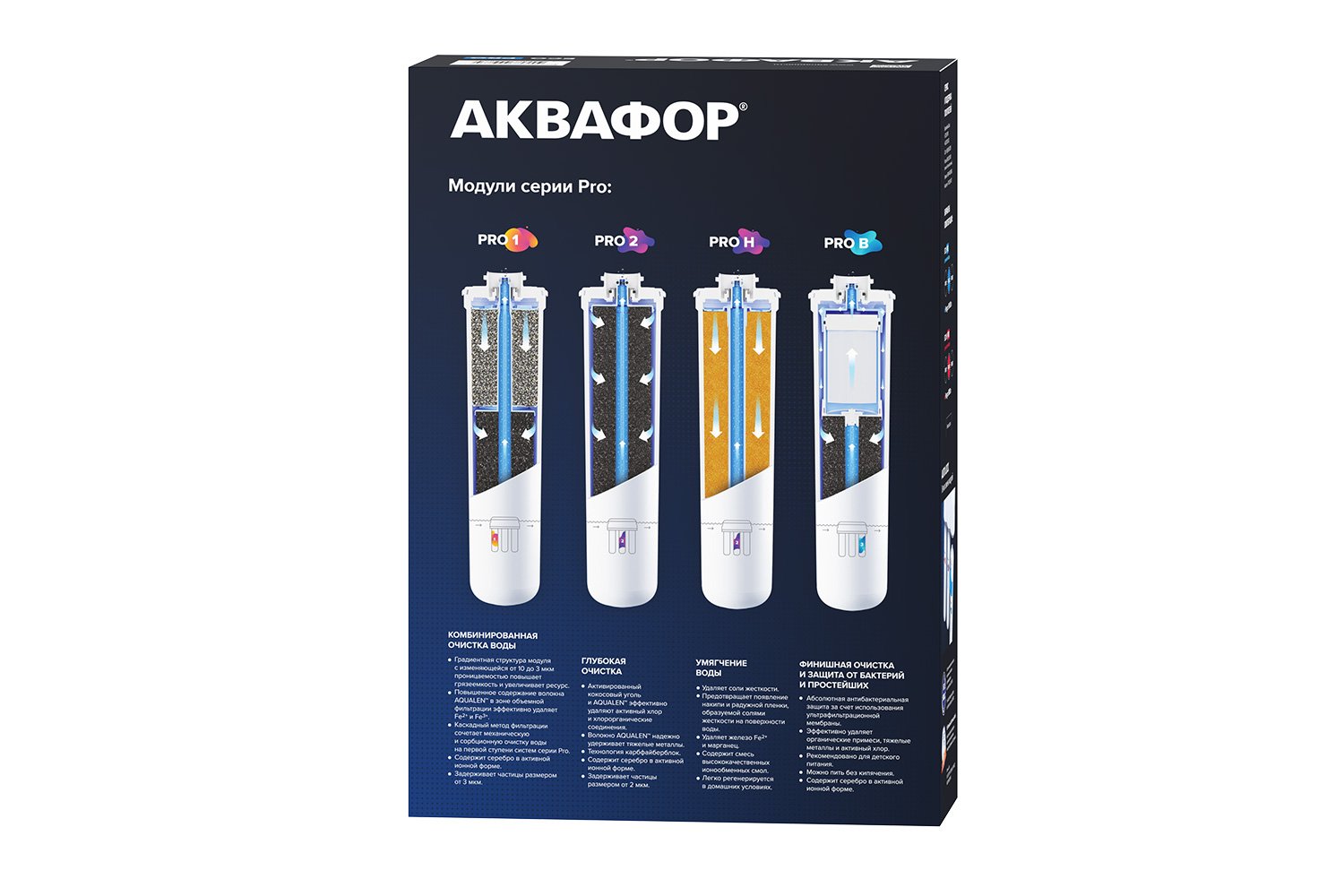 Комплект модулей аквафор eco pro