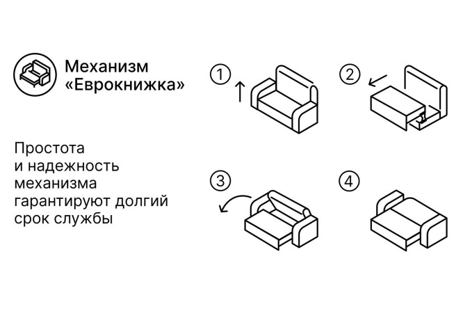 Диван-кровать Аризона
