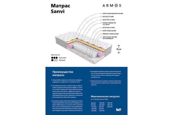 Матрас пружинный Sanvi 120х200 см