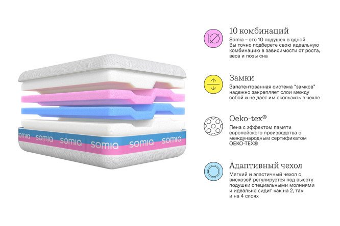 Подушка трансформер взрослая SOMIA Wave 35х55 см, Пенополиуретан