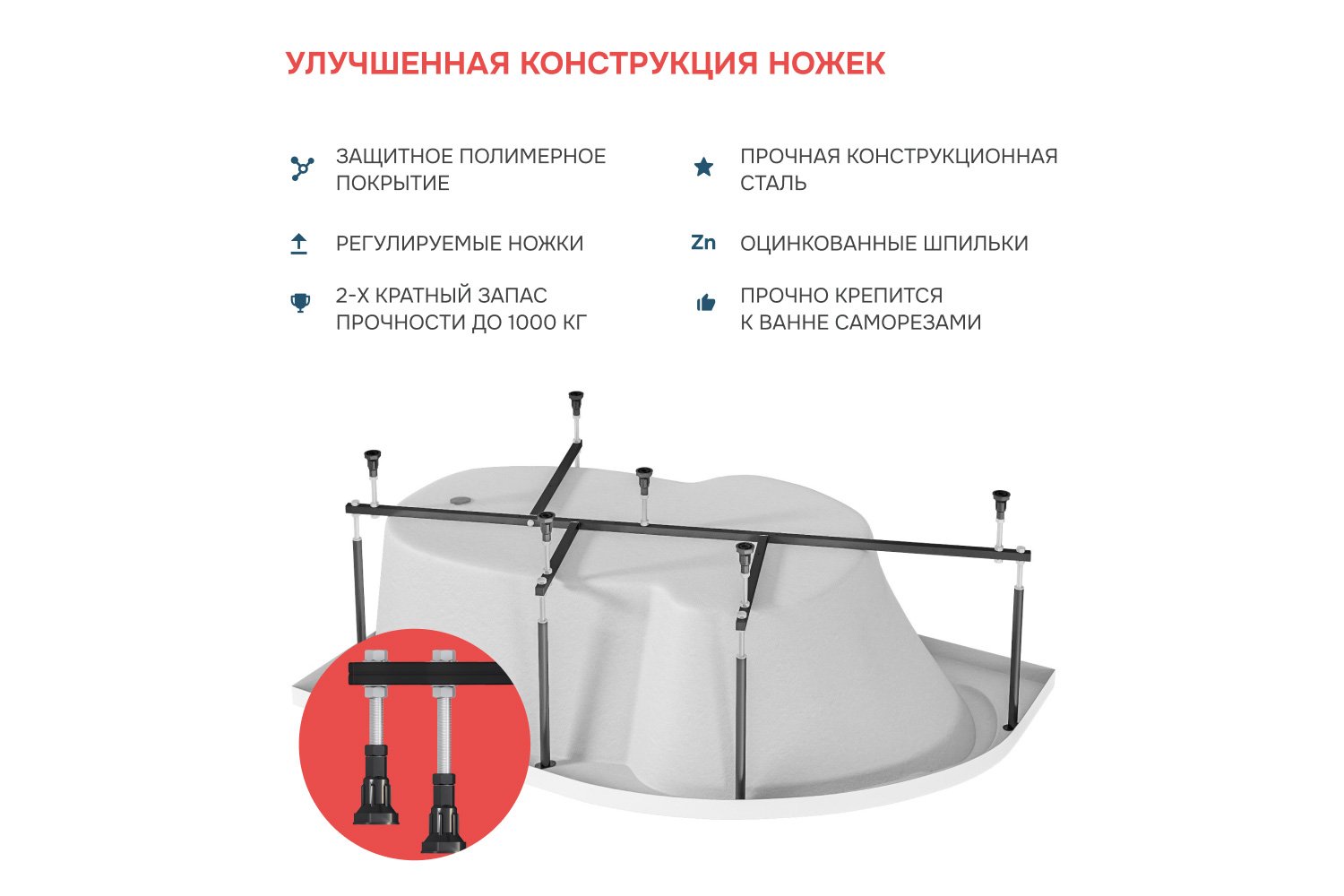 Ванна пристенная Marka One Лил (Lil) L Премиум 140x90 см