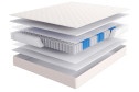 Матрас MILDEX Capri 90х200 см